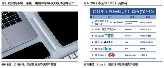 比亚迪电子 核心供应商优势显著,数据中心与机器人业务前景广阔